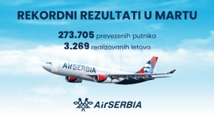 Najbolji rezultati u martu
